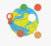 Global Selling